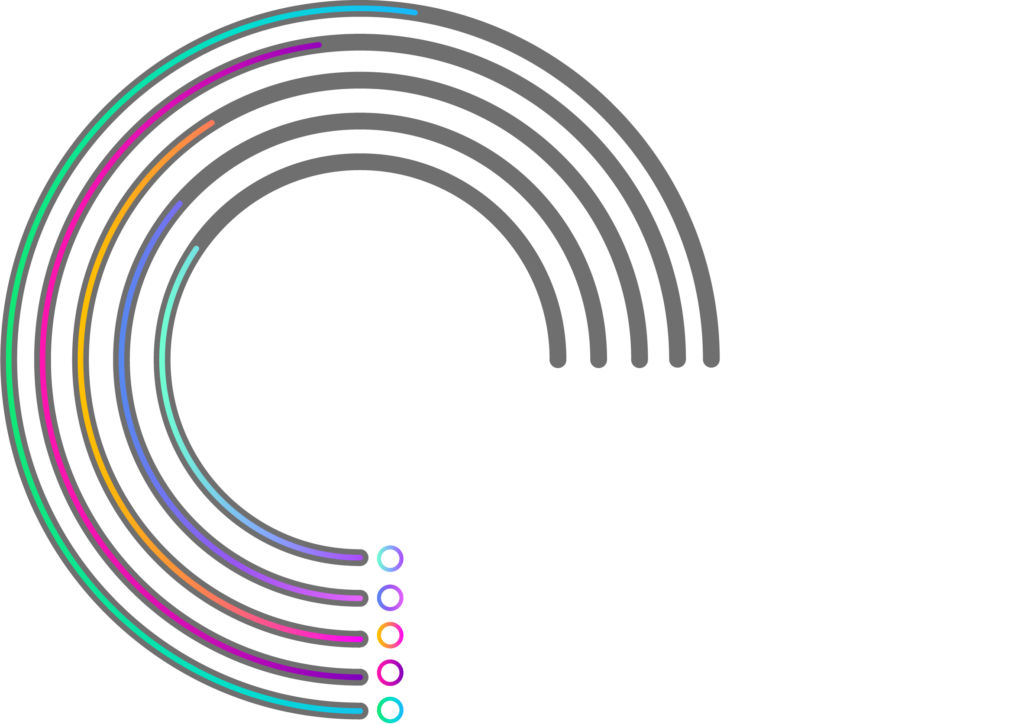 -Graph: People have high levels of confidence in traditional financial services providers like BNP and HSBC, stemming from a variety of factors:
o 53% feel they can speak to a person if they have a payment issue.
o 49% feel more protected against cyber-attacks.
o 46% agree their money is more secure in traditional bricks and mortar banks.
o 43% are confident these banks will still be there in 20 years.
o 42% trust them with the safety of their personal data.